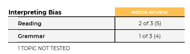 institutionalSummary_pdfSelect_ID.png