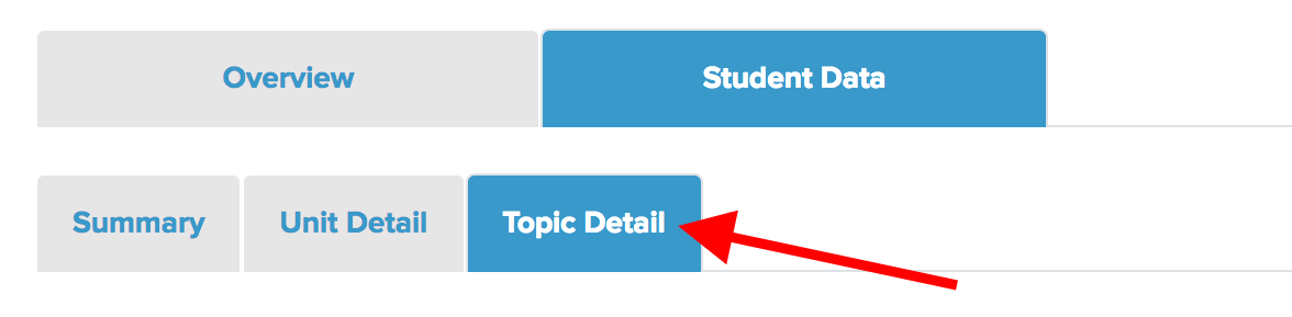 StudyPathRpts_topicDetailTab.png