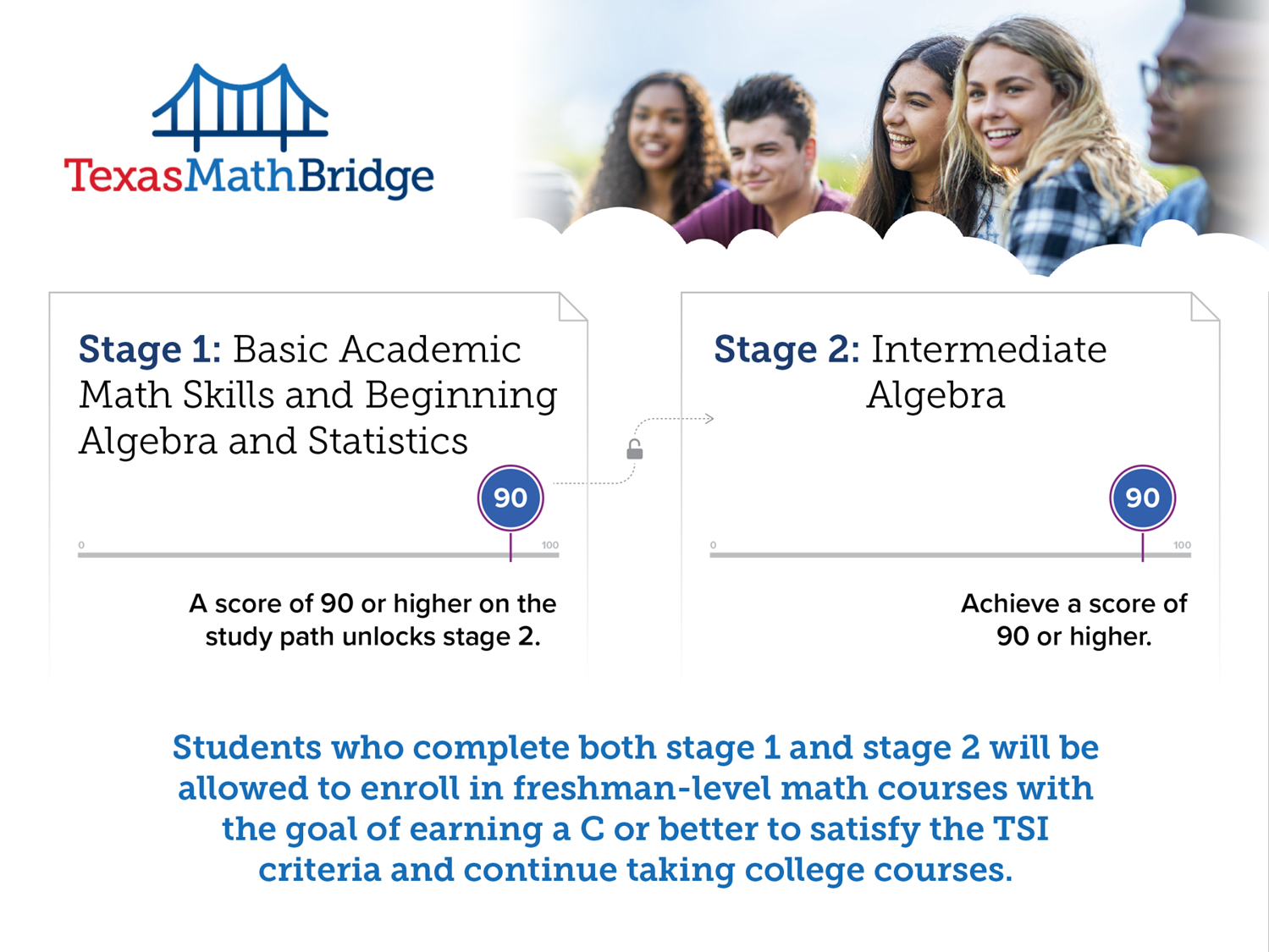 TCBCompletion_math.png