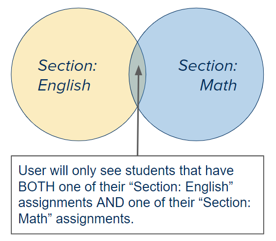 bothSections.png